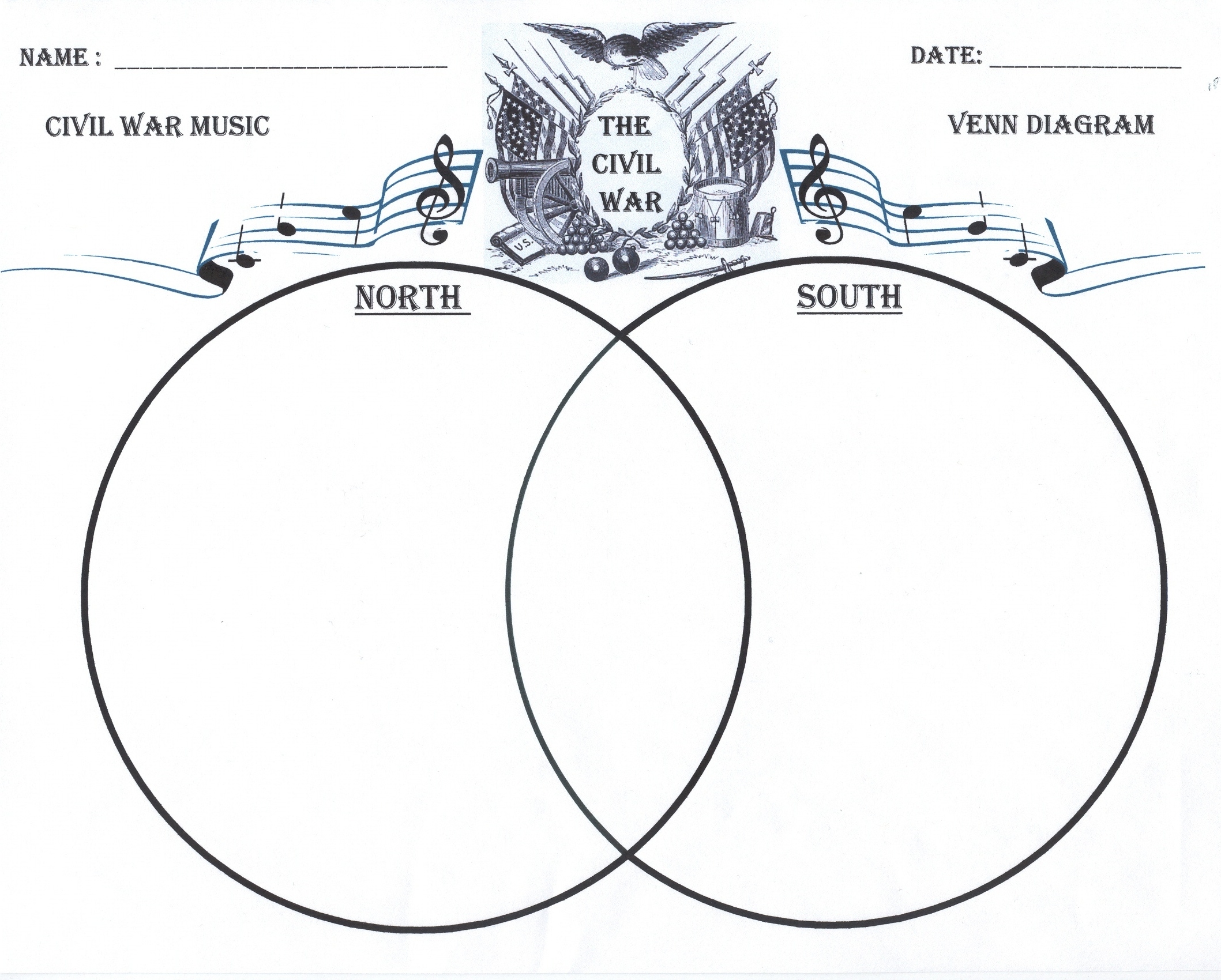Printables Civil War Map Worksheet lonnie dominique students will complete a venn diagram indicating characteristics of both the north and south